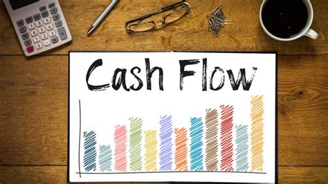 Exploring The 3 Types Of Cash Flows In Business Wealth Factory