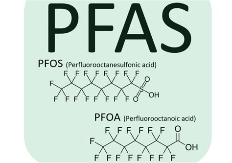 Dupont Spinoffs Set 4b Pfas Toxic Cleanup Liability Fund 2021 01 27 Engineering News Record