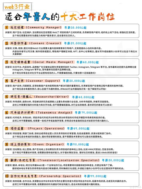 Top Ten Job Positions in the Cryptocurrency Industry Suitabl | 子布说 on