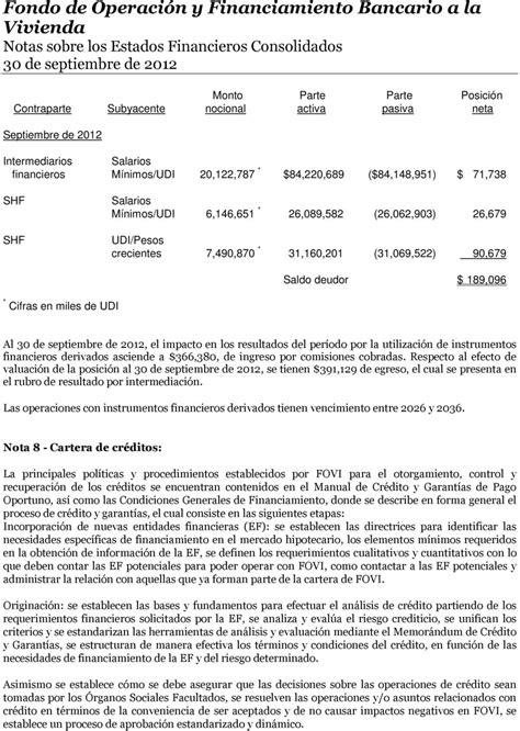 Fondo De Operaci N Y Financiamiento Bancario A La Vivienda Notas Sobre