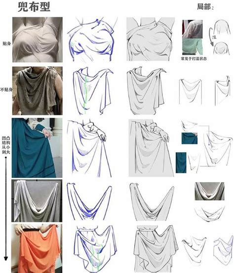 Huge guide to drawing folds in clothing and drapery with with shadows ...