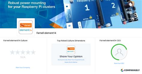 Farnell element14 Culture | Comparably