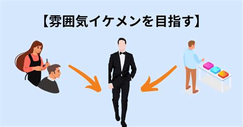 背が低い男性が恋愛で意識されにくいのはなぜなのか？低身長の魅力とは 低身長の幸せ婚活