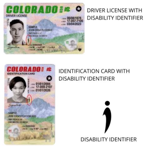 New Drivers License Option To Help In Emergencies Fox21 News Colorado