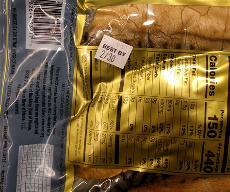 not my job to know how many days there are in the month : r/NotMyJob