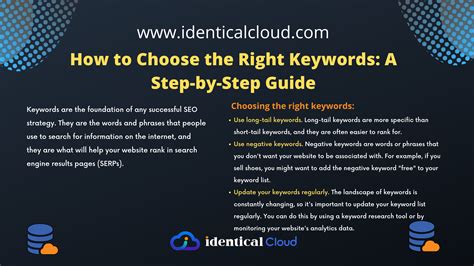 How To Choose The Right Keywords A Step By Step Guide Identical Cloud