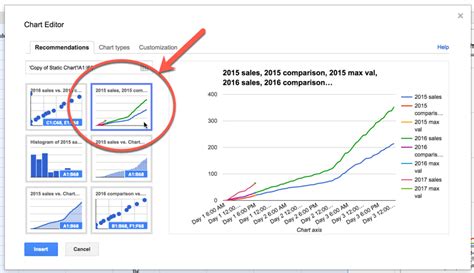 How to create an annotated line graph in Google Sheets