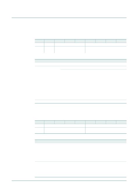 RC522 datasheet(35/109 Pages) NXP | Contactless Reader IC