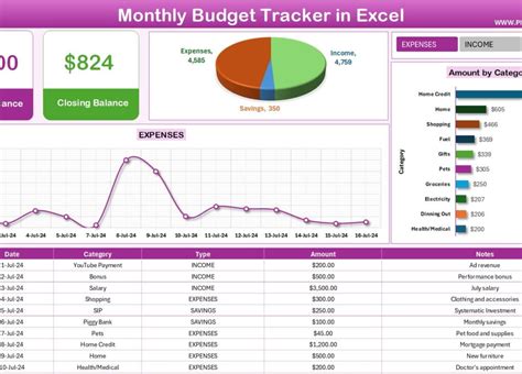 Annual Leave Tracker With Dailymonthly View In Excel Pk An Excel Expert