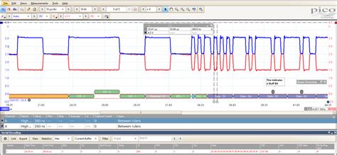 Can Fd Protocol Tutorial Kvaser Advanced Can Solutions