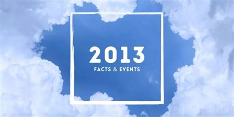 2013: Facts & Events That Happened in This Year - The Fact Site