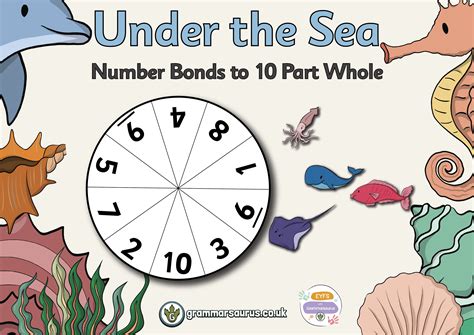 EYFS Under The Sea Numbers Bonds To 10 Part Whole Grammarsaurus