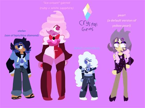 The Crystal Gems In My Blue Diamond Au Rstevenuniverse