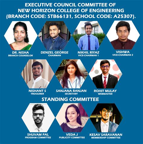 Past Committees – IEEE New Horizon College of Engineering 