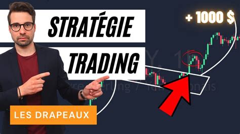 Stratégie Day Trading SIMPLE PUISSANTE avec les Drapeaux YouTube