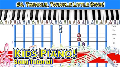 Learn Twinkle Twinkle Little Star Piano Notes In Letters Youtube