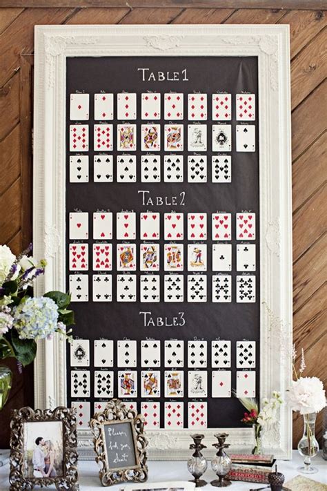 Creative Wedding Seating Chart Ideas – 99 Wedding Ideas