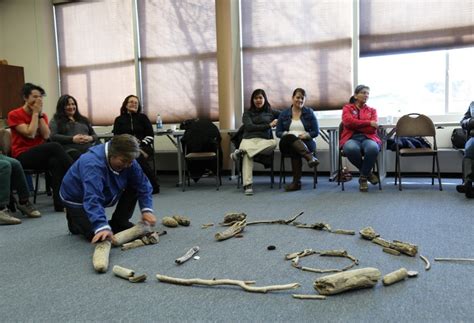 Circle Peacemaking Training The Resource Basket