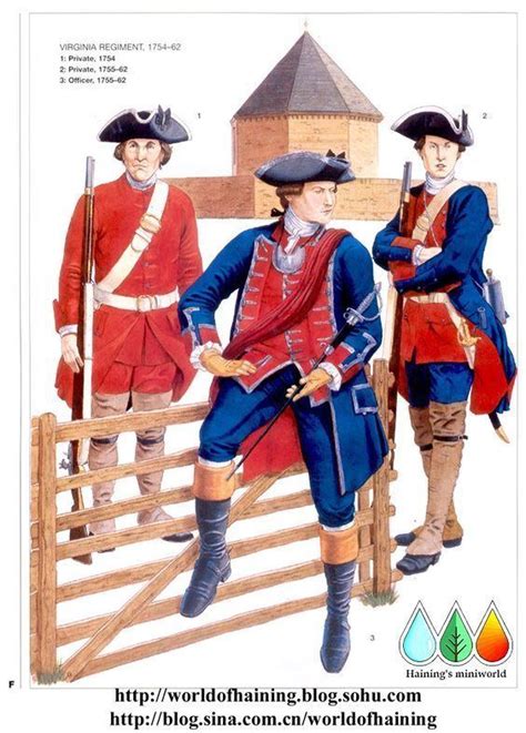 Virginia Regiment Alchetron The Free Social Encyclopedia