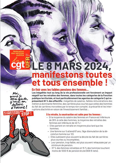 Le 8 mars jagis pour la majorité de mes collègues et moi CGT