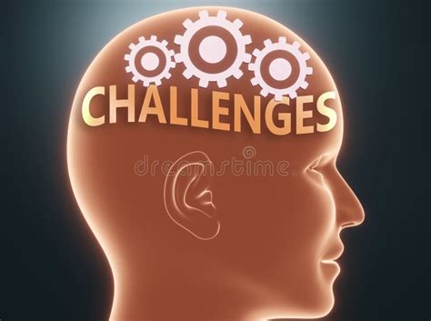 Challenges Inside Human Mind - Pictured As Word Challenges Inside a ...