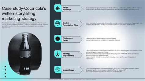 Case Study Coca Colas Storytelling Complete Guide For Understanding