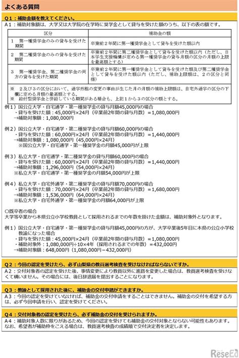 山梨県、小学校教員確保で奨学金返還補助次年度受験対象 2枚目の写真・画像 教育業界ニュース「reseed（リシード）」