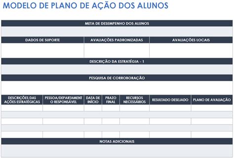 Modelos de plano de ação gratuitos do Microsoft Word