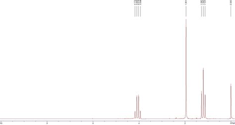 Solved Examine The 1h Nmr Spectrum Of Ethyl Acetate Below