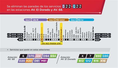 Ruta K Transmilenio Paradas Mide