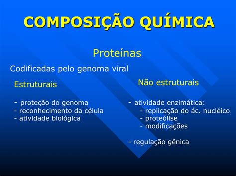 Ppt Propriedades Gerais Dos Virus Powerpoint Presentation Free