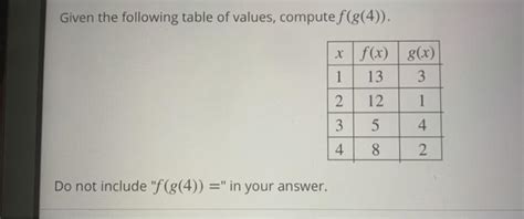 Solved Given The Following Table Of Values Compute F G Chegg