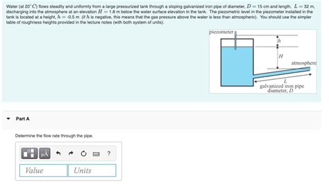 Solved Water At C Flows Steadily And Uniformly From A Chegg