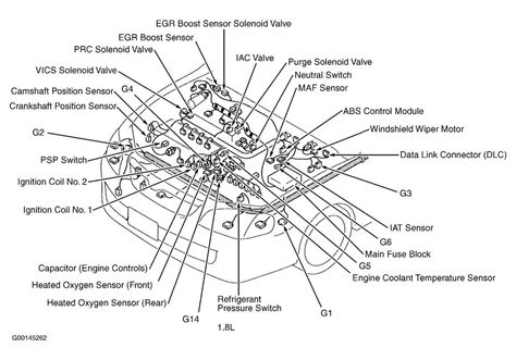 Visualizing The Inner Workings Of A Mazda Protege Engine A