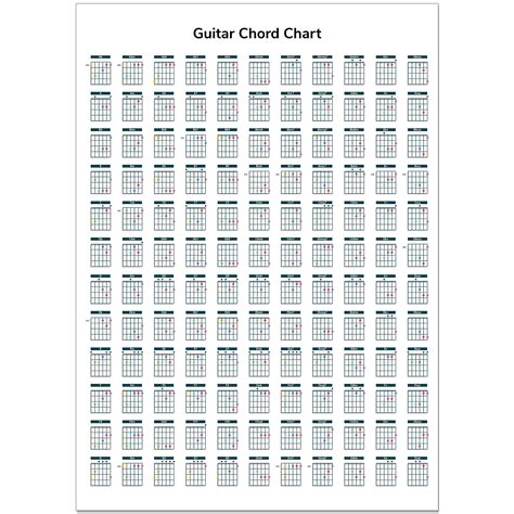 Guitar Chord Symbols