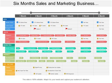 Six Months Sales And Marketing Business Development Timeline