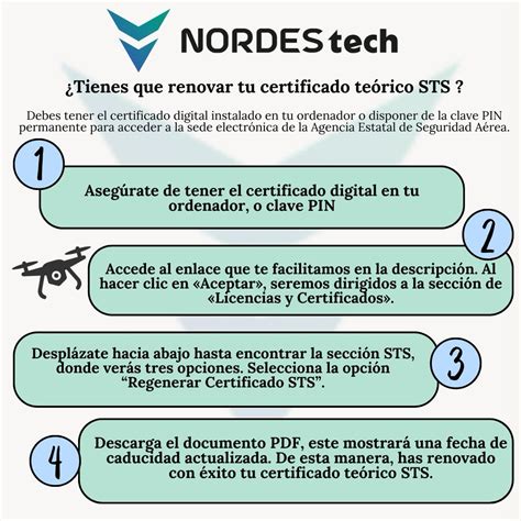 Como renovar el certificado teórico STS de piloto de drones NordesTech