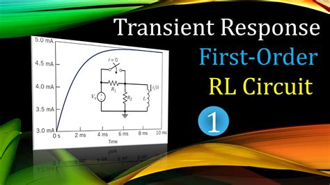 Transient Response First Order Rl Circuit 1 Youtube