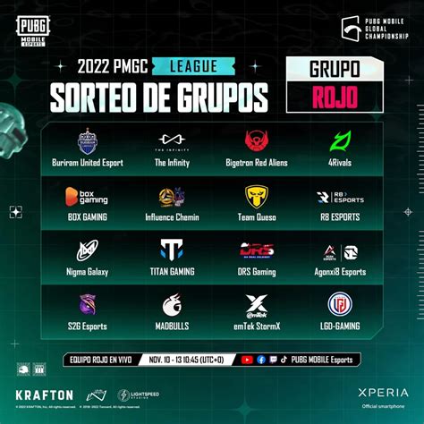 PUBG MOBILE REVELA LOS GRUPOS PARA LA LIGA DEL CAMPEONATO MUNDIAL DE