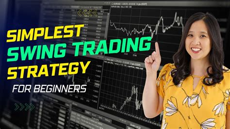 The Simplest Swing Trading Strategy For Beginner Traders Youtube