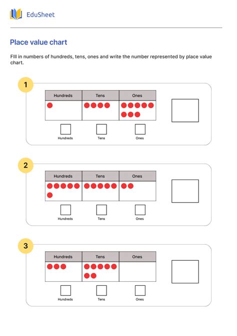 Place value chart Worksheets | Free Download at Orchids International