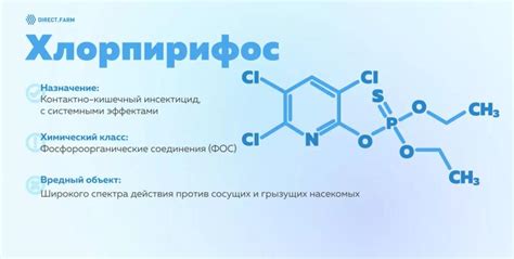 Лямбда-цигалотрин: способ проникновения и применения, спектр действия ...