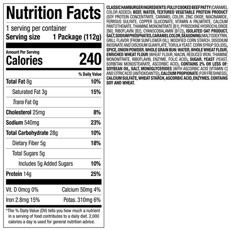 Nutrisystem Classic Pre-Packaged Beef Hamburgers Protein-Rich Meals 10