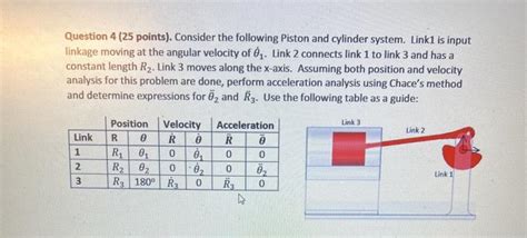 Solved Question 4 25 Points Consider The Following Piston