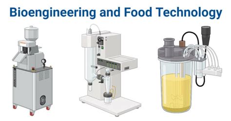 Bioengineering Bioreactor And Food Technology