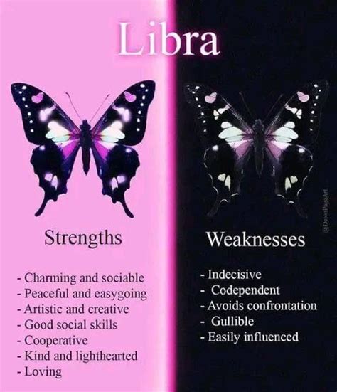 A Poster With Two Butterflies And The Words Libra