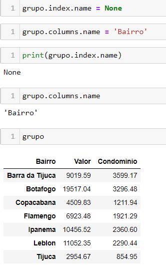 Como Deixar O Titulo Do Index Na Mesma Altura Das Colunas Python