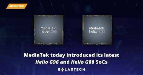 MediaTek introduces its latest Helio G96 and Helio G88 SoCs – BALASTECH