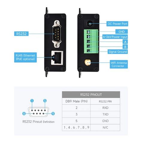 Industrial Grade Serial Server Rs Rs To Wifi And Ethernet Wit