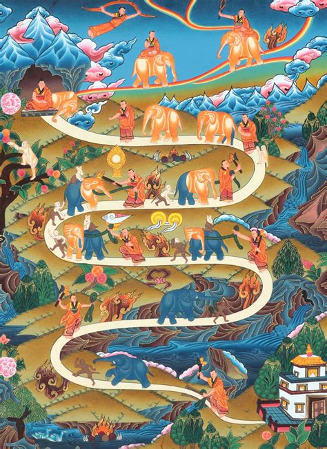 Sporadicq Thangka Painting Buddhist Art Thangka